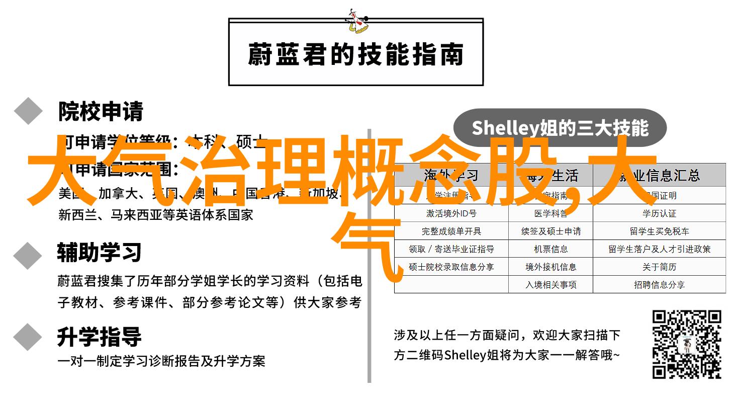 全部达标新钢烧结工序完成有组织超低排放改造